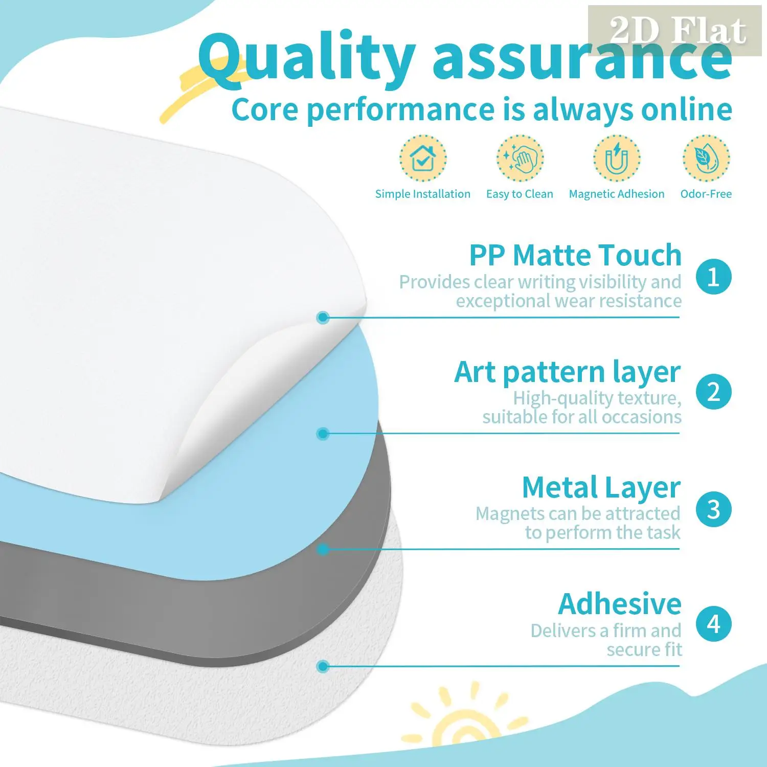 1 pçs luz azul arqueado decorativo quadro branco magnético adesivo de parede, auto-adesivo, fácil de remover, decoração da sala de estar