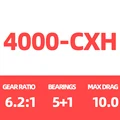 4000-CXH