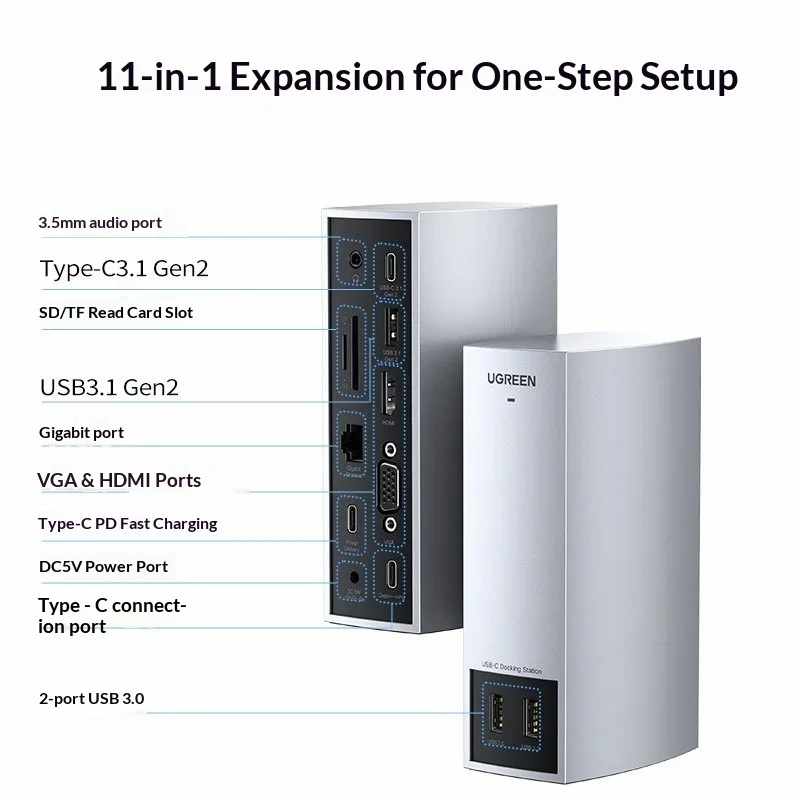UGREEN CM268 11-in-1 USB C Docking Station with 4K HDMI VGA Gigabit Ethernet SD TF Card Reader USB Hub.