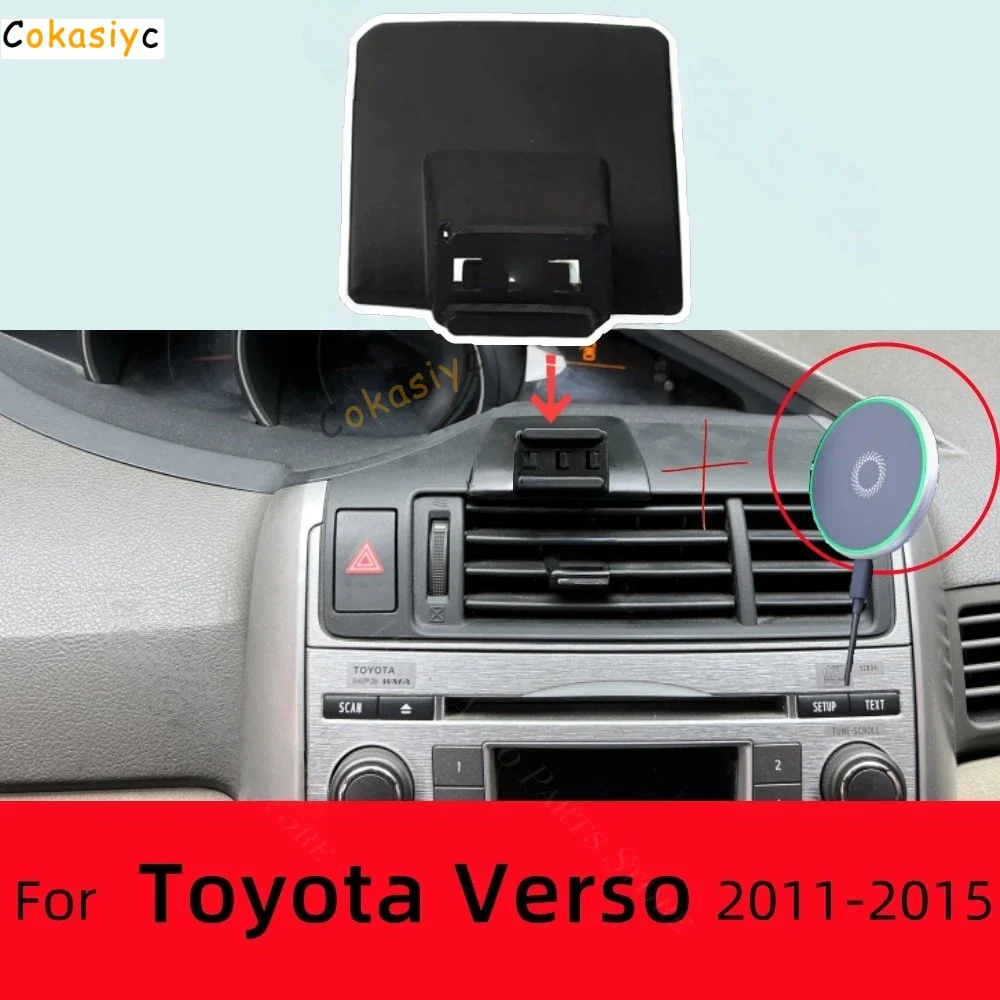 Magnetic Car Phone …