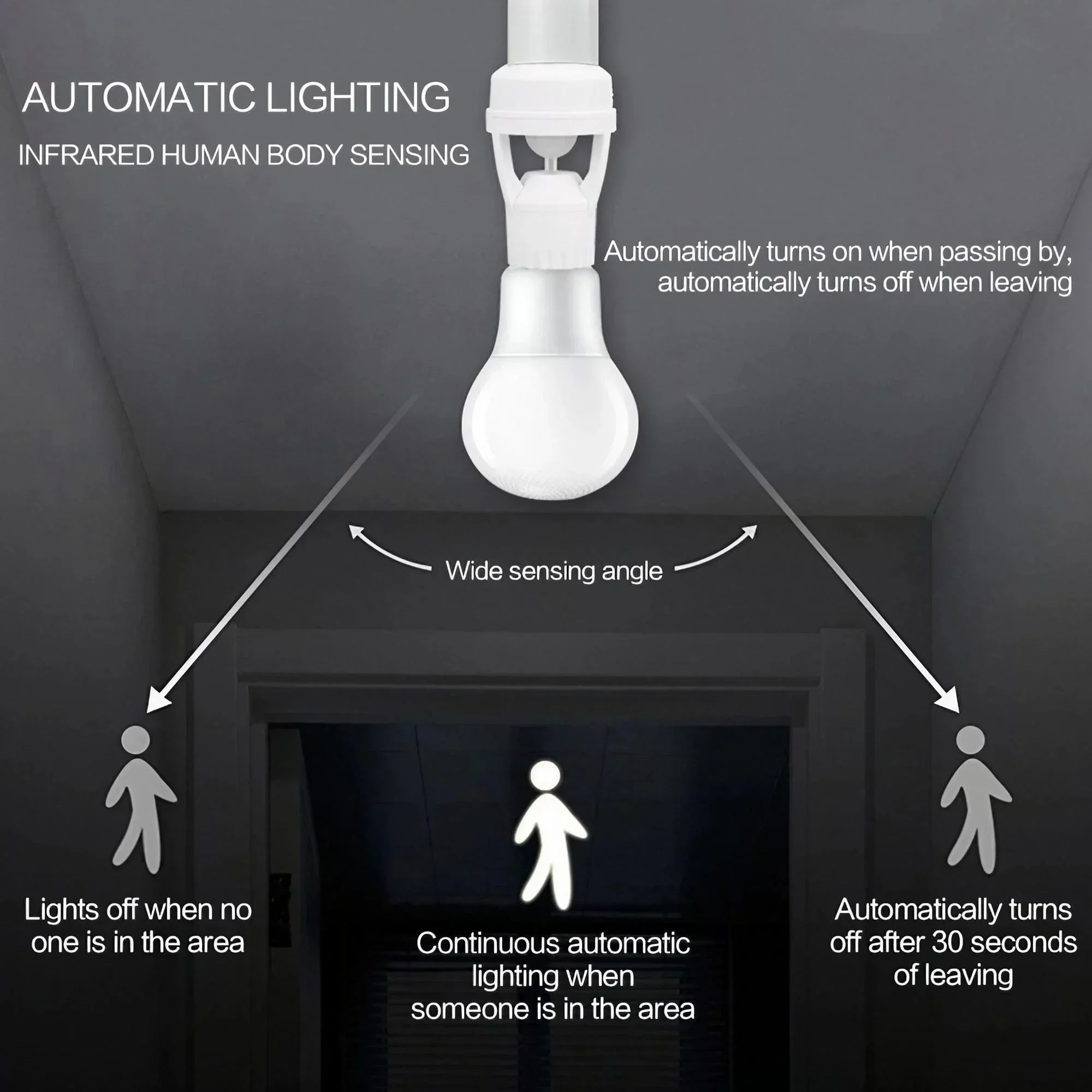 الذكية E27 LED لمبة مستشعر حركة بالأشعة تحت الحمراء كفاءة في استخدام الطاقة حساسية قابلة للتعديل للإضاءة المنزلية #3