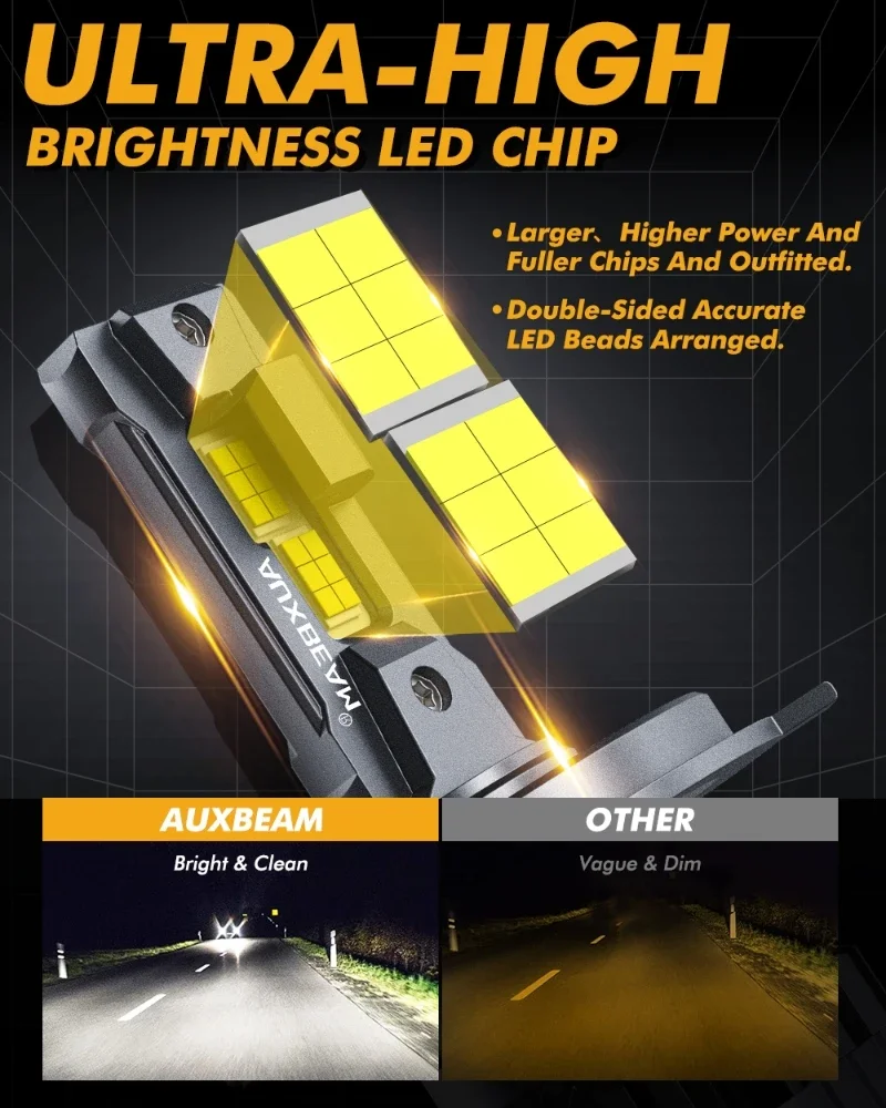 AUXBEAM 110W LED Headlight Bulbs H4 H7 H11 9005 9006 9007 LED Bulbs BUILT-IN CAN-Bus HIGH BRIGHTNESS 24000LM 6500K F22 SERIES