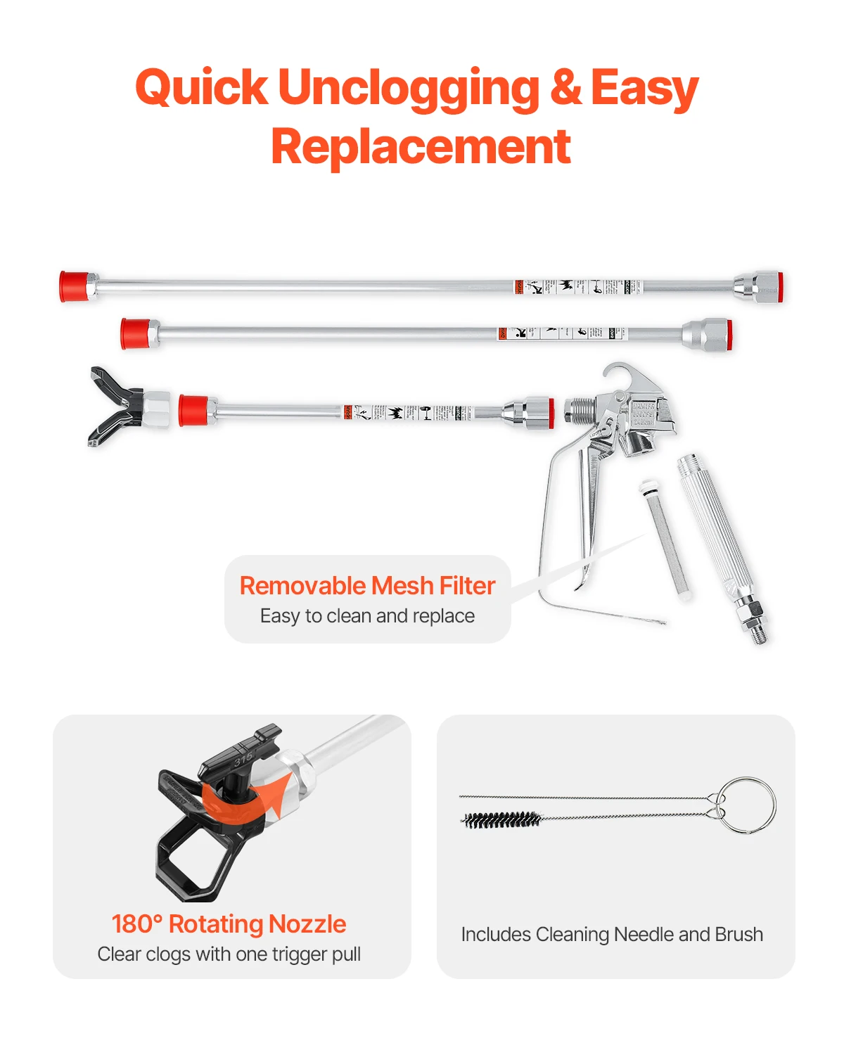 SucceBuy Kit tubo flessibile per pistola a spruzzo airless 3600PSI Set tubo flessibile per spruzzatore di vernice ad alta pressione Kit pistola a spruzzo airless con giunto girevole