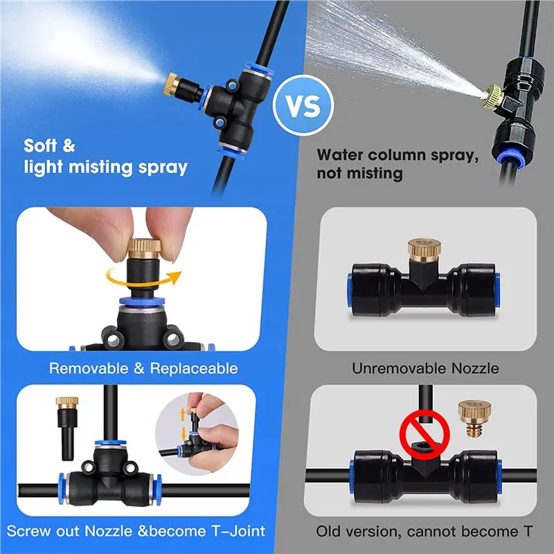 B97A-2X Outdoor Misting Cooling System 33FT(10M), DIY Misting Line, 24Pcs Brass Nozzle (3/4Inch),Garden Greenhouse Trampoline
