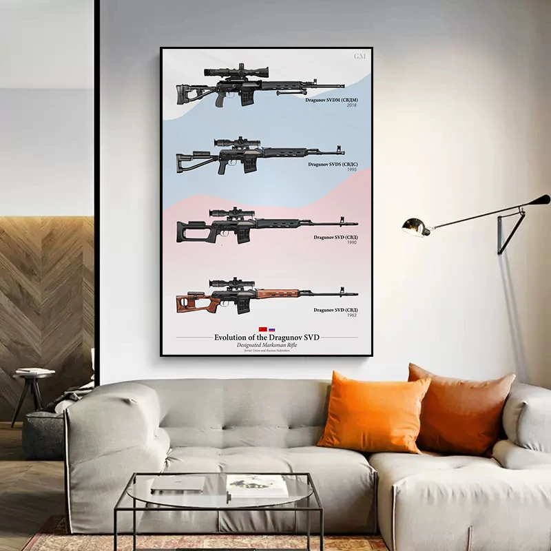 Vintage Military Firearms Gun Rifle AK47 Poster Canvas Painting Wall Picture Print For Living Room Home Decoration
