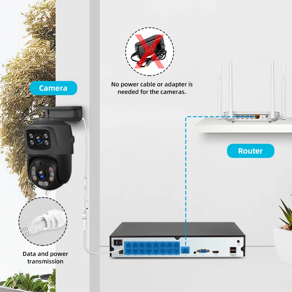 Imagem -05 - Kerui-câmera de Vigilância por Vídeo Lente Dupla H.265 hd 4ch 8ch Poe Kit Nvr Ptz Wi-fi ip para Segurança Doméstica