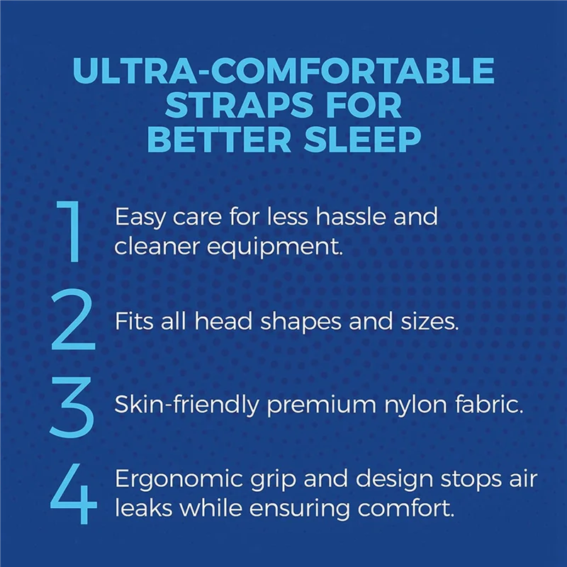 ODIES-6PCS أغطية الرأس CPAP لـ Resmed Airfit P10 وسادة الأنف CPAP قناع الأشرطة 6 أشرطة مرنة و12 مشبك تعديل
