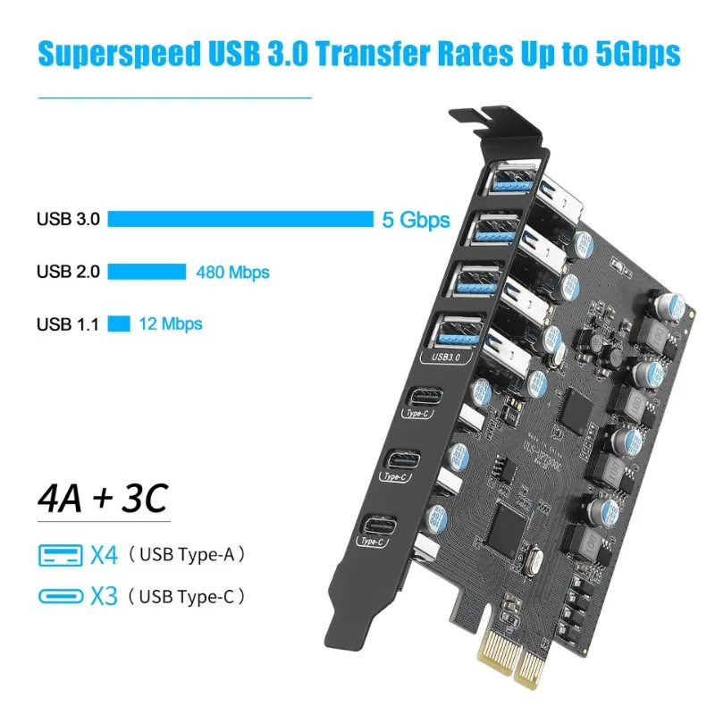

7ports 5Gbps USB 3.2 Gen1 USBC USBA PCIE Card Hub USB 3.0 PCI Express Board PCI-E USB3.0 Adapter Multiplier Add on Cards
