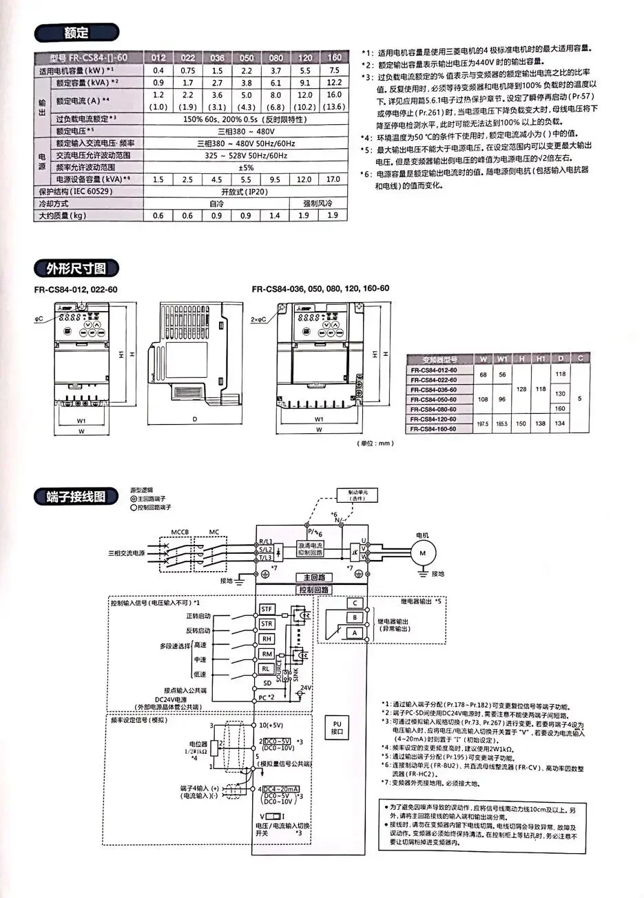 

FR-CS84-012 022 036 050 080 120 160-60 Замена D740