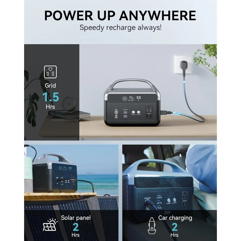 Power Station Portable 56000mAh, 179.2Wh LiFePO4 Battery Backup w/ 2 300W (Peak 600W) AC Outlets 1.5hrs Fast Charging Power Bank