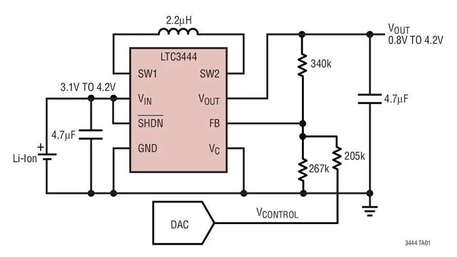 LTC3444EDD LTC3444 - Micropower Synchronous Buck-Boost DC/DC Converter for WCDMA Applications