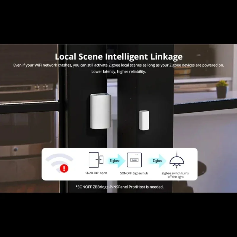 SONOFF SNZB-04P زيجبي المنزل الذكي نافذة الباب الاستشعار جهاز استشعار إنذار EWelink Smartthings أليكسا جوجل مساعد المنزل أليس IFTTT
