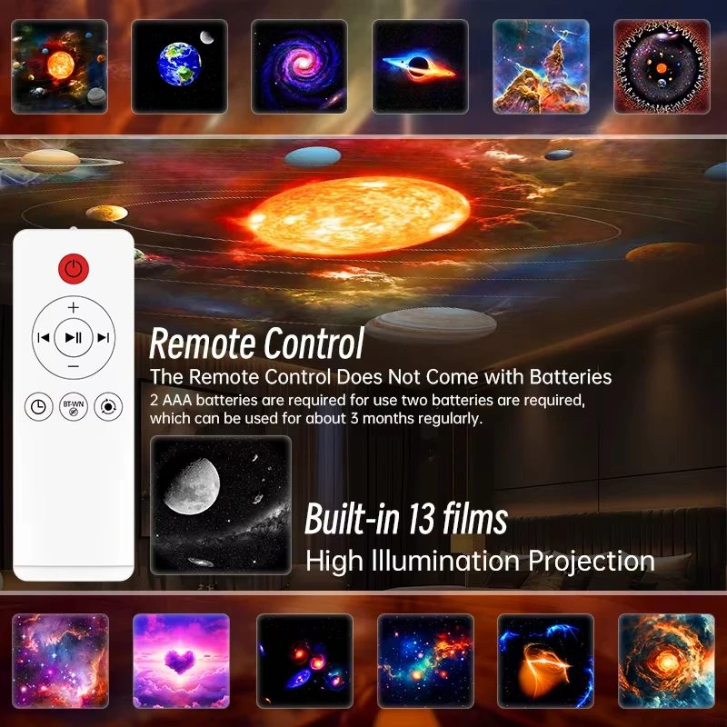 Galaxy Projector Star Projector Planetarium Starry Sky Night Light for Kids Adults Space Ceiling Projectors for Home Decor Chris
