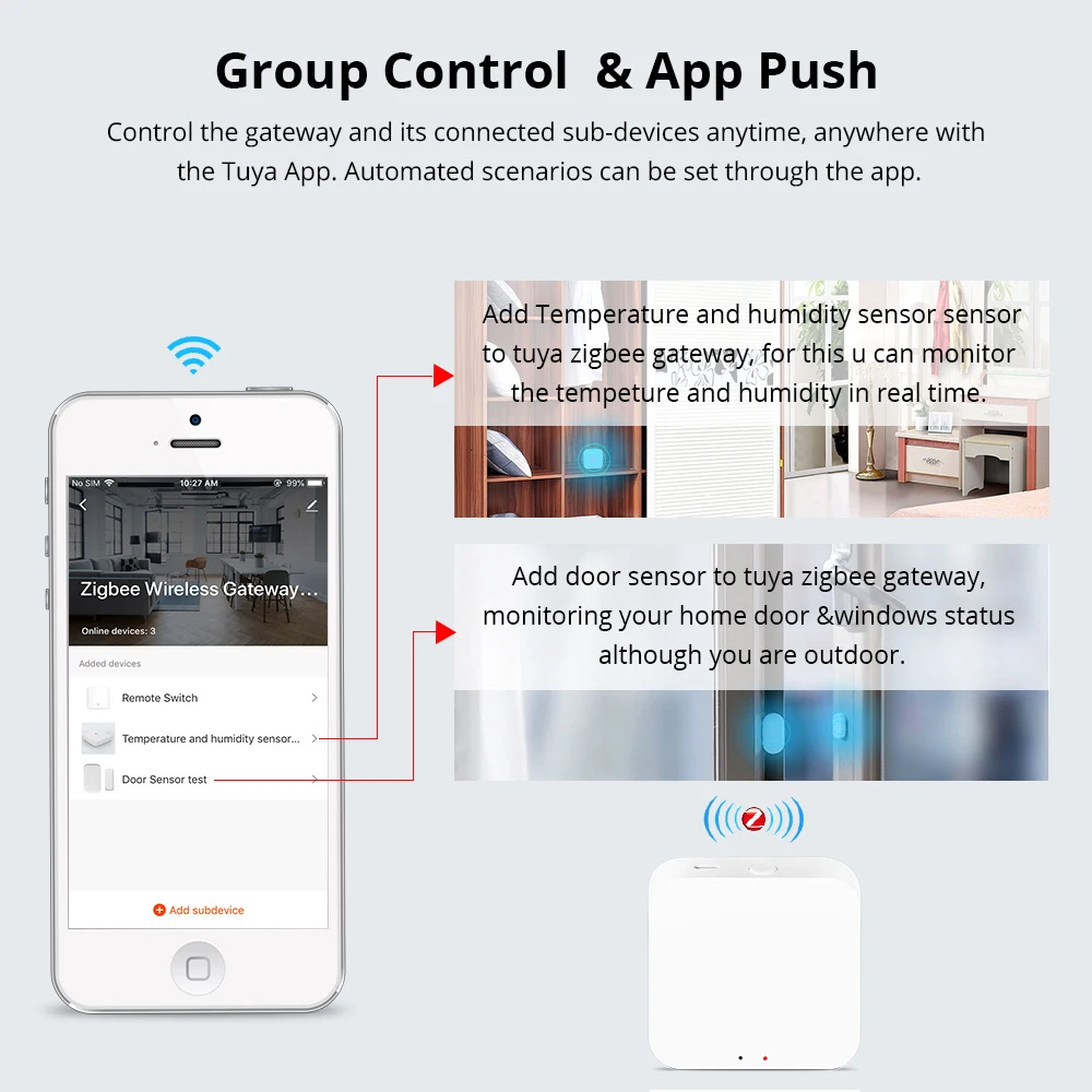 Рисунок 5 - Tuya Беспроводной шлюз ZigBee Hub