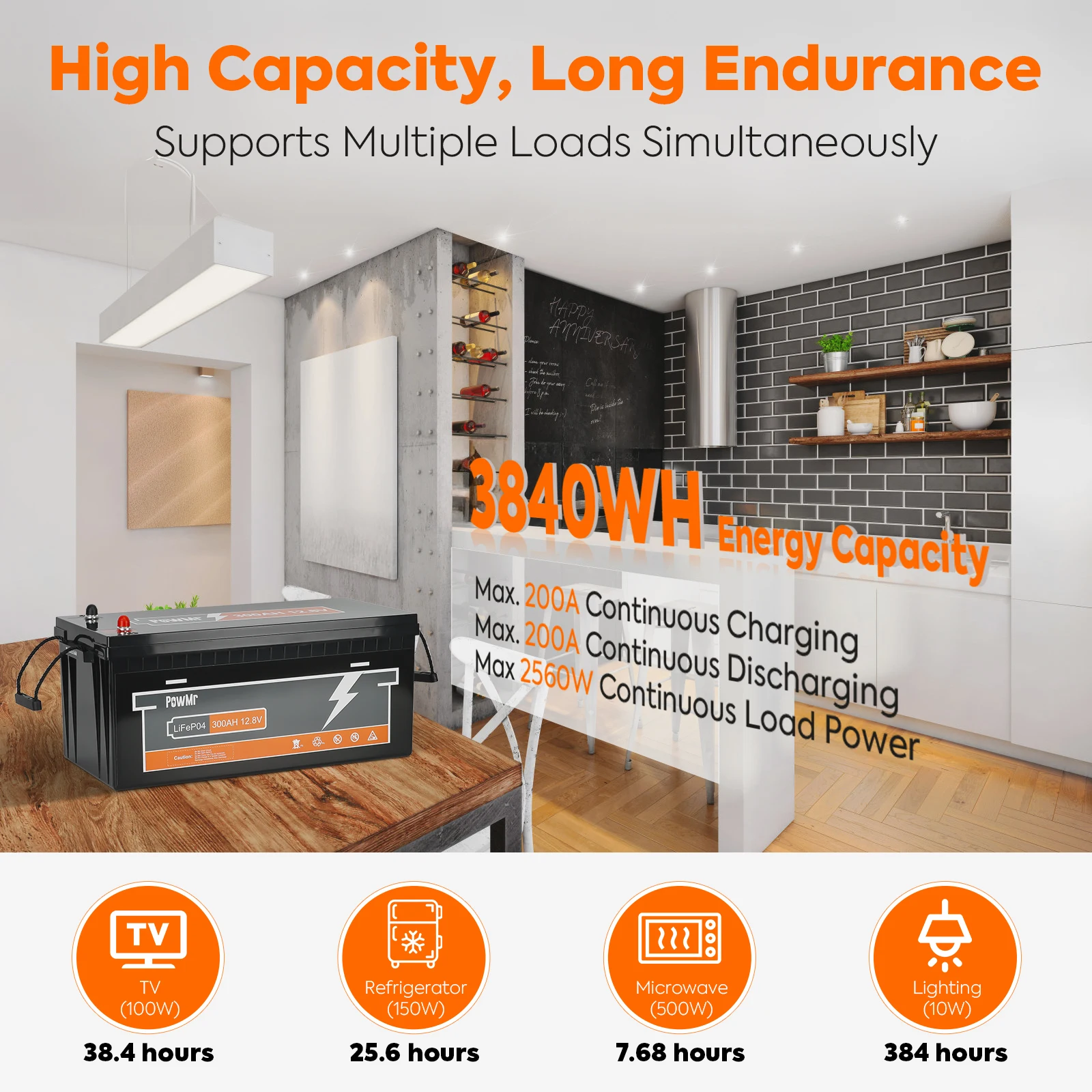 PowMr 12V/24V  LiFePO4 100Ah/200Ah/300Ah Lithium Battery Pack 100A /200A BMS Grade A Cells 6000+ Cycles Home RV Off-grid System