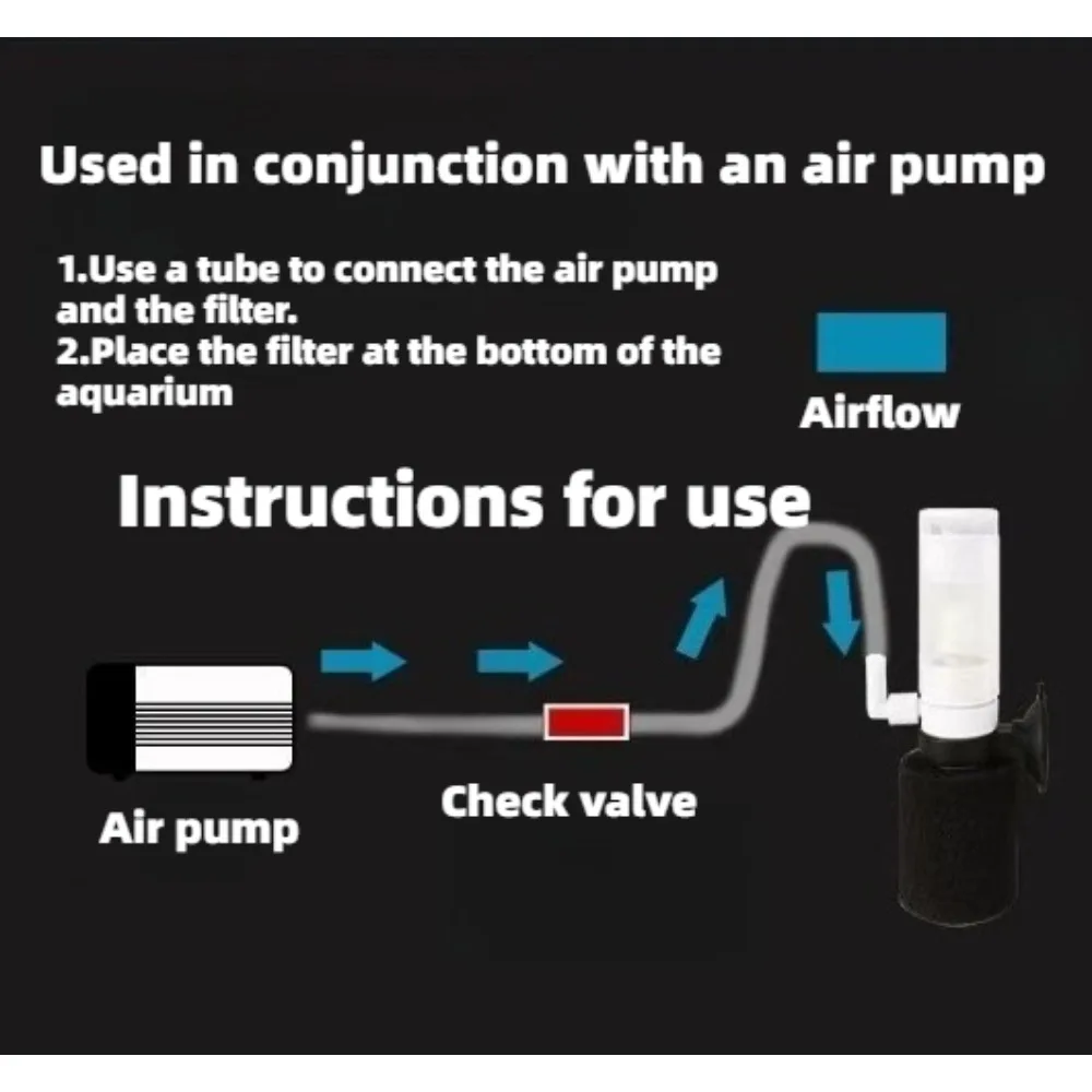 1pc Mini Aquarium Air Pump Filter, Internal Multi-Layer Purifier, Fish Tank Increase Oxygen Accessory Fish Aquarium Tank Filter