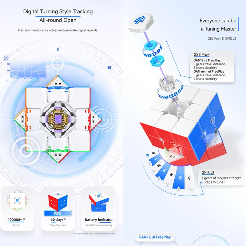 GAN12 Ui FreePlay Ai Smart Maglev kubus ajaib magnetik 3x3x3 mainan Puzzle kubus kecepatan GAN12 mainan Puzzle kubus cepat