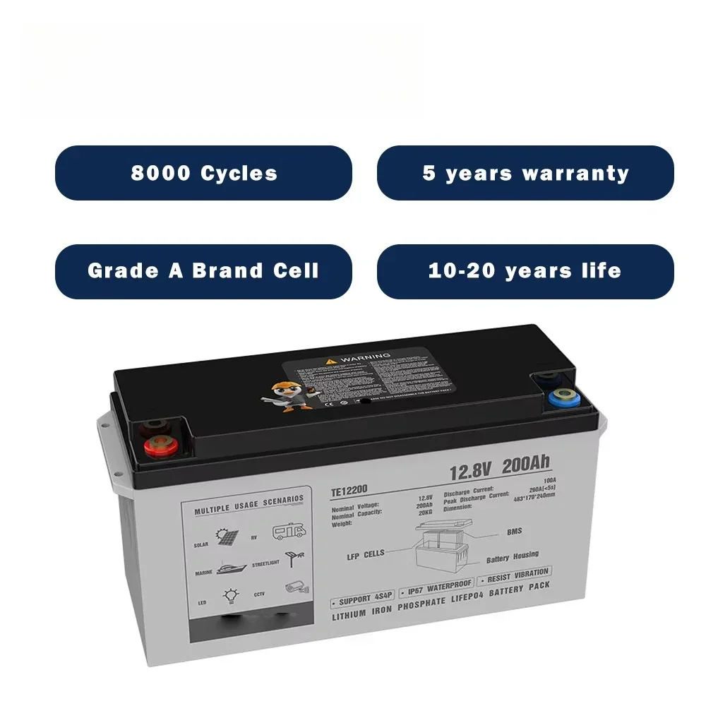 Outdoor camping Lifepo4 lithium battery 500W 1000W 2400W 3600W 5000W wireless portable AC power station with solar panels