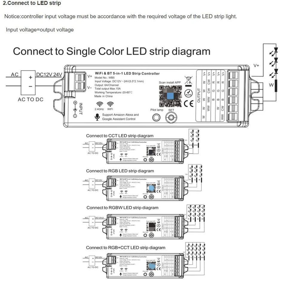 5 in 1 LED Controller WIFI BT 3.0 WB5 2.4G RF LM051 Zigbee 3.0 LM052  LM053 Smart Remote For Color Dual Color RGB RGBW led strip