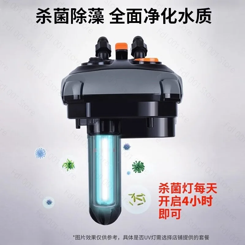 Silent External Fish Tank Filter With Cartridge And Water Pump For Aquarium Circulation And Purification