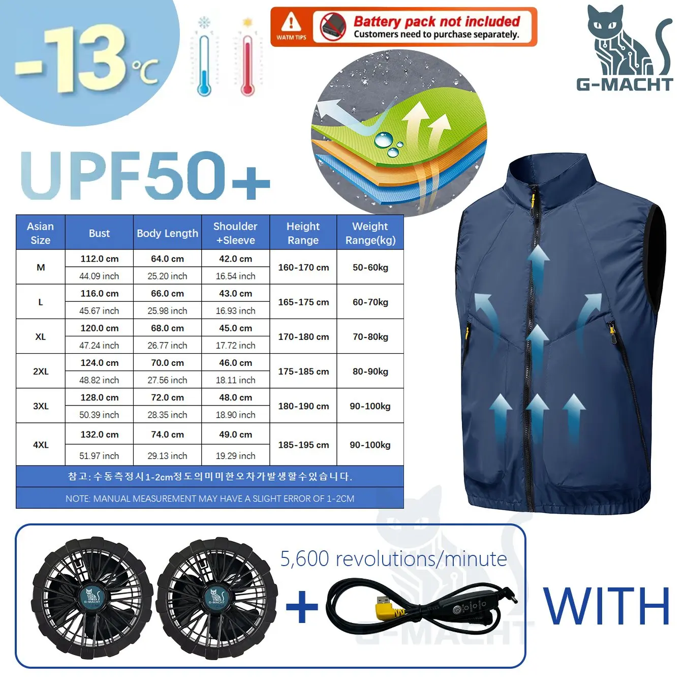 Thumbnail 3 - #23 Hiking Apparel Discount Picks