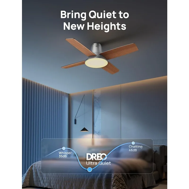 DREO 44-Ventilateur de Plafond Argenté avec Télécommande, Éclairage Dimmable à 6 Niveaux et Tonalité 5 Documents