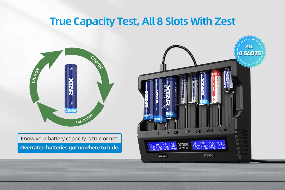 XTAR VC8S Charger New Released Charger 8-slot Charger Smart Versatile Li-ion&Ni-MH Battery Charger With Type-C Input&HD LCD