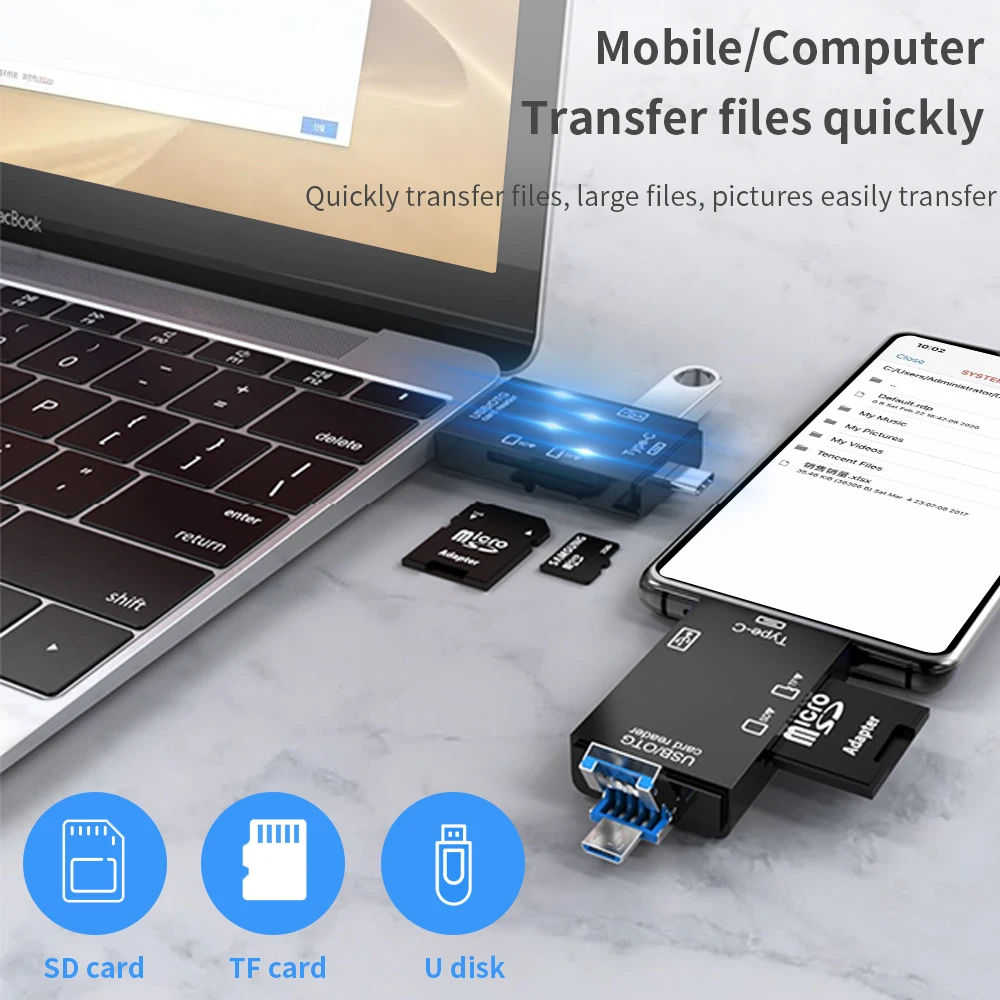 TISHRIC 6 In 1 Card Reader External U Disk TF Card SD Card Keyboard Mouse Camera USB Type-C Interface Flash Drive Card Adapter