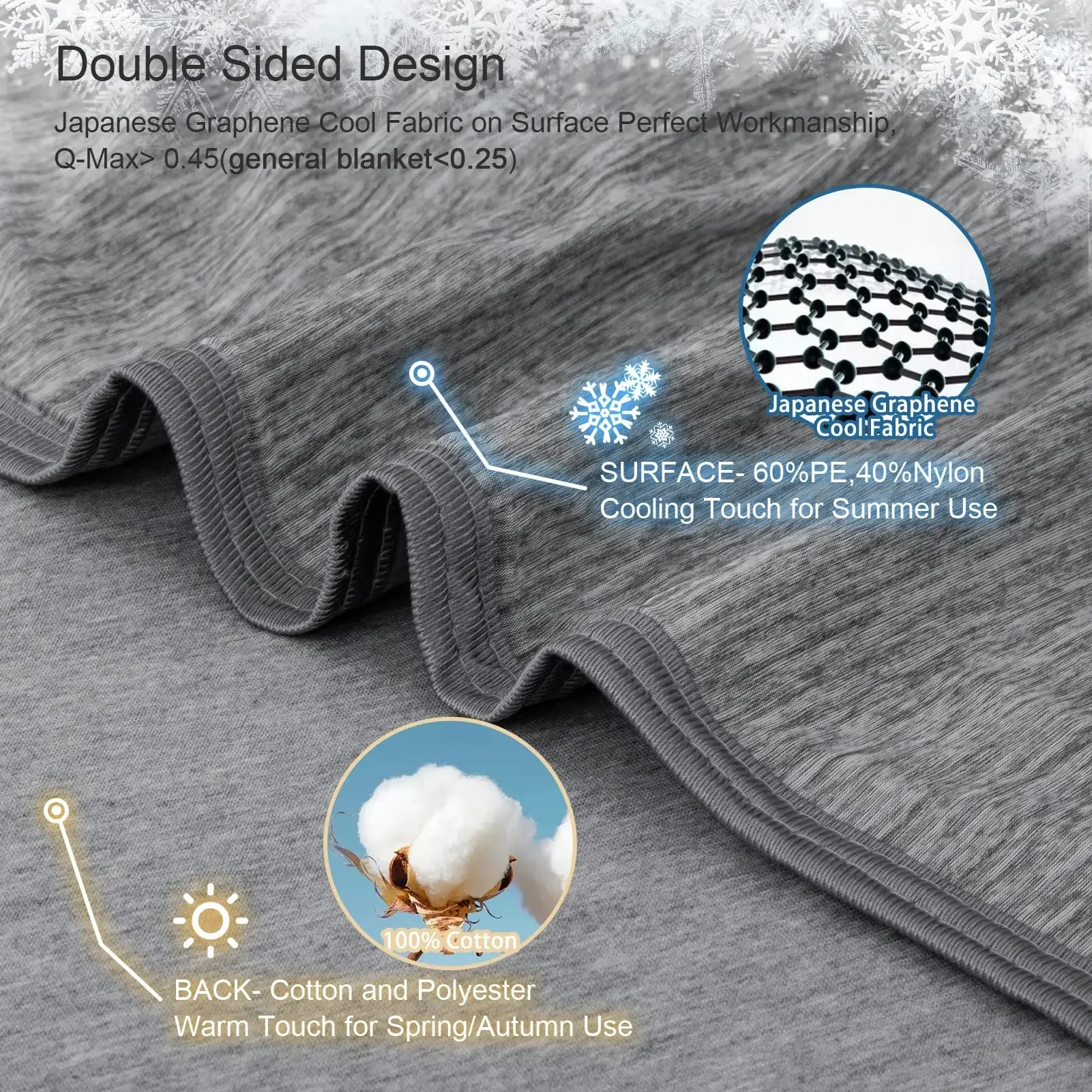 Summer Cooling Blanket Lightweight Silky Air Conditioner Solid Color Quilt Breathable Quilt Core Quilted Cooling Blanket 담요