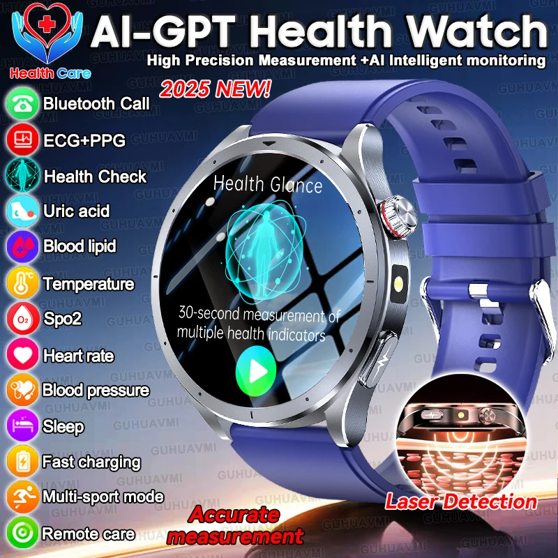 2025 جديد AI الرعاية الصحية كشف دقيق ECG + PPG SmartWatch ضغط الدم الدهون تحليل حمض اليوريك ChatGPT الصحة Smartwatch