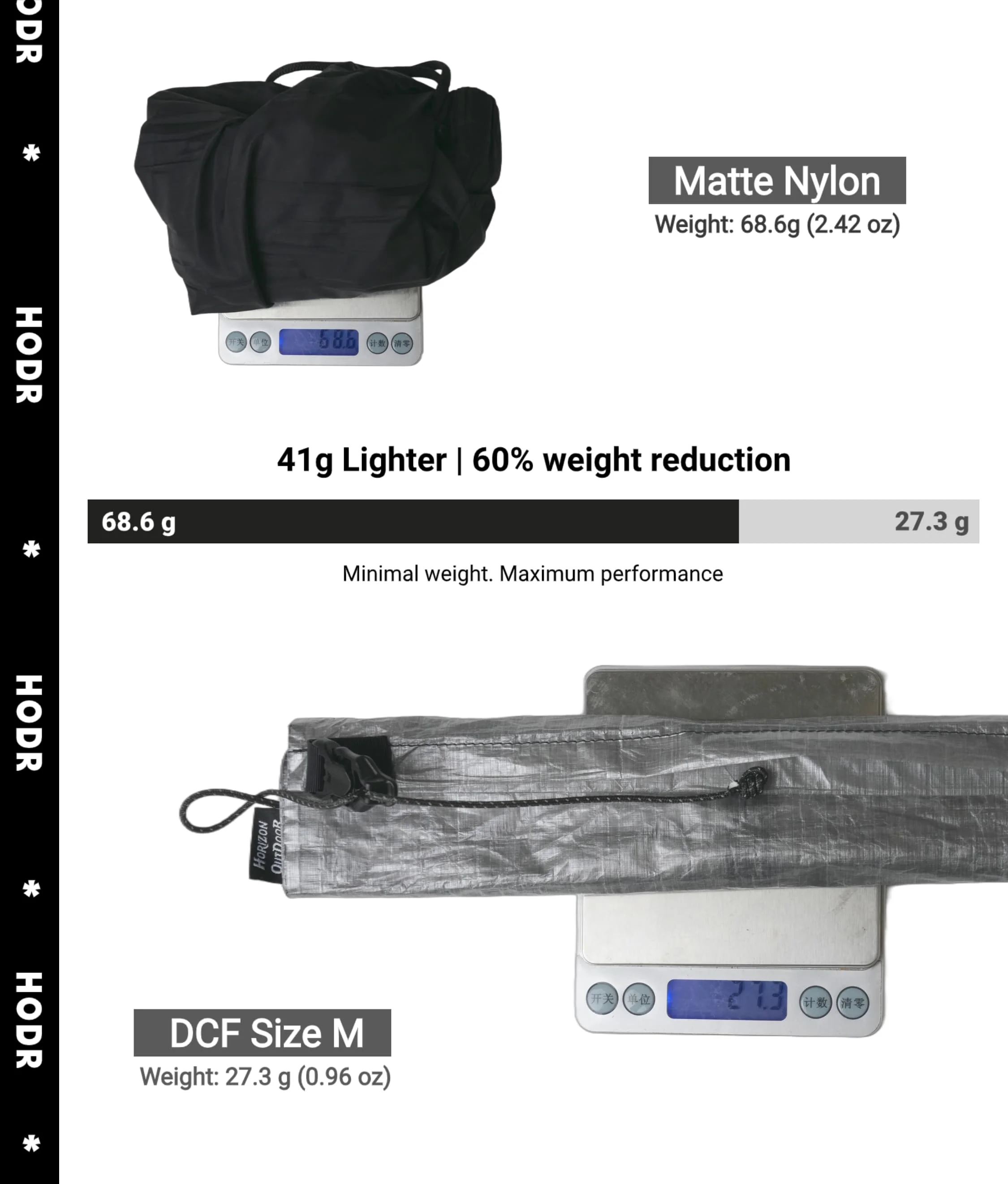 [HODRGEAR] Dyneema Kompressionssack für Schlafsack-Aufbewahrung, DCF Wasserdichter Roll-Top-Sack, Ultraleichte Camping-Ausrüstungsaufbewahrung – Detail 3
