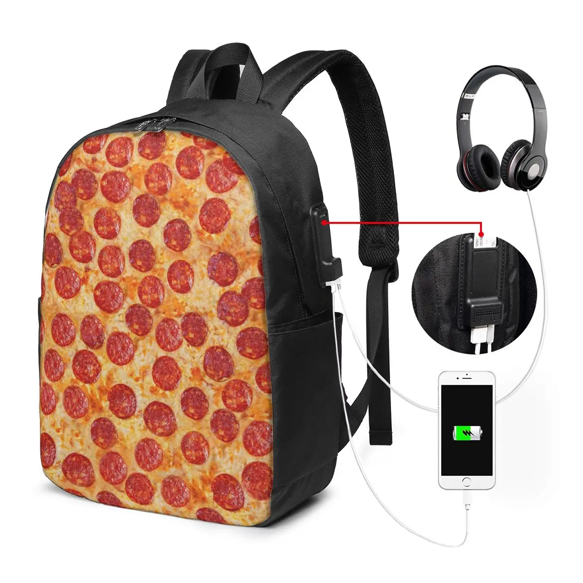 

Realistic Pepperoni Pizza Pattern Backpack Travel Notebook Bag Computer College Student School Bag Laptop Shoulder Bags
