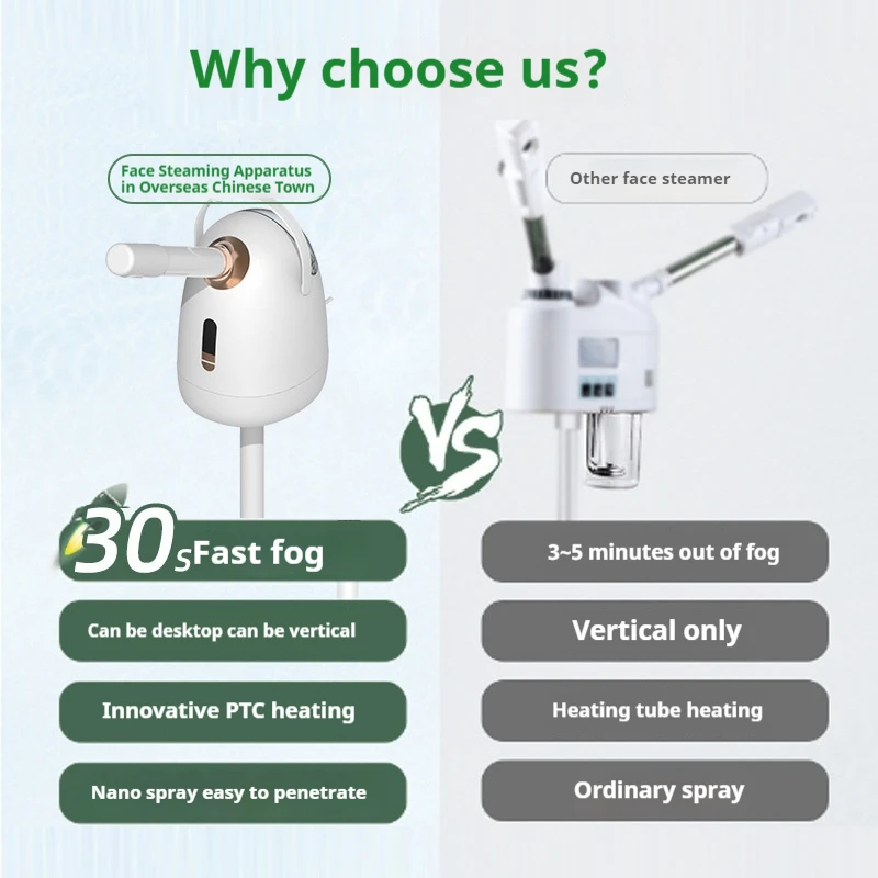 2025 อุปกรณ์ให้ความชุ่มชื้นผิวความงามบนใบหน้าร้อนและเย็นแบบพกพา Facial NANO Ionic Steamer