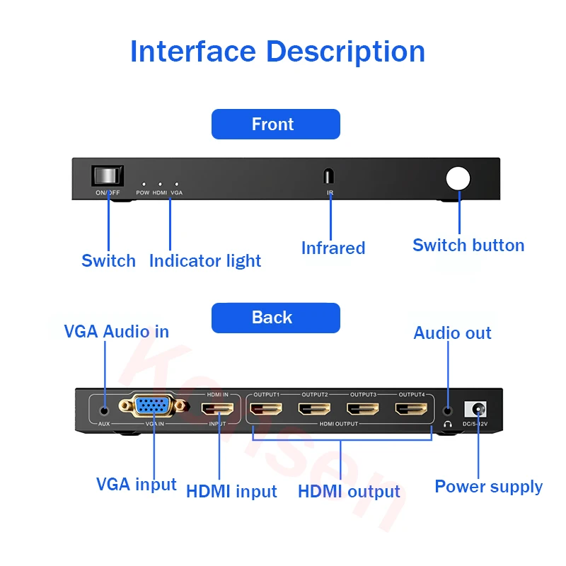 4K HDMI kontroler ściany wideo 2X2 1X3 1X4 2x2 3X1 4X 1 HDMI VGA wideo szwy procesor Splicer 4 wyjście HDMI TV kontroler ścienny