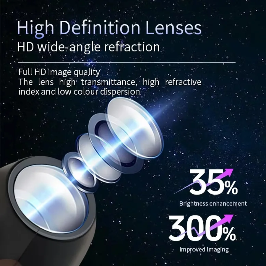 USB Projector Light Halloween Ghost Skull Night Light Switchable Pattern LED Projector Lamp for Room Ceiling Window Wall Decor - view 6