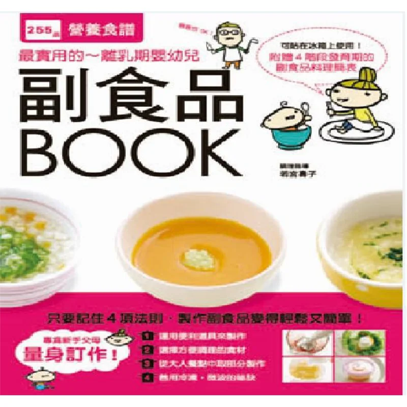 

Дополнительное питание BOOK255 Питательные рецепты от Akasugu Editorial Department Конфедерационная культура 9789869412438 Книга