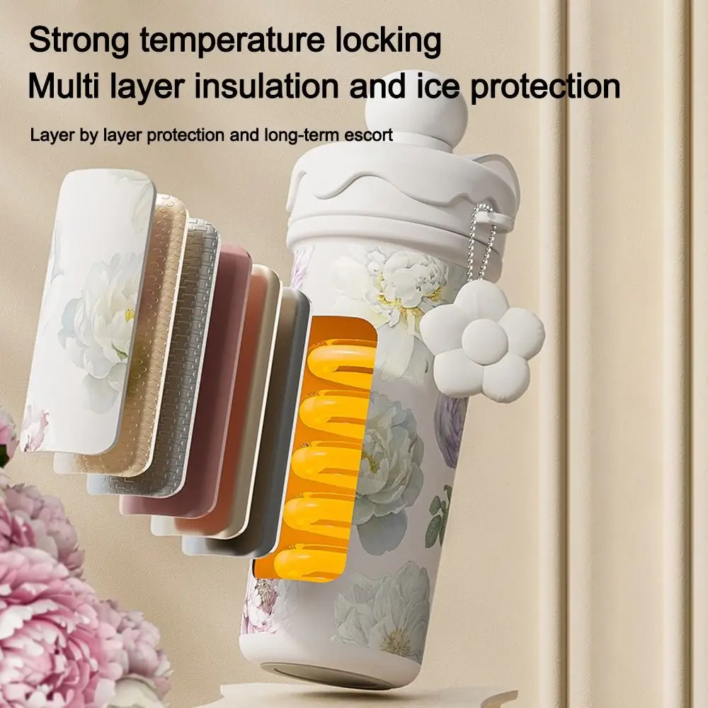 

Durable 680ml Thermal Cup Large Capacity Stainless Steel Insulated Cup Water Cup Drinkware