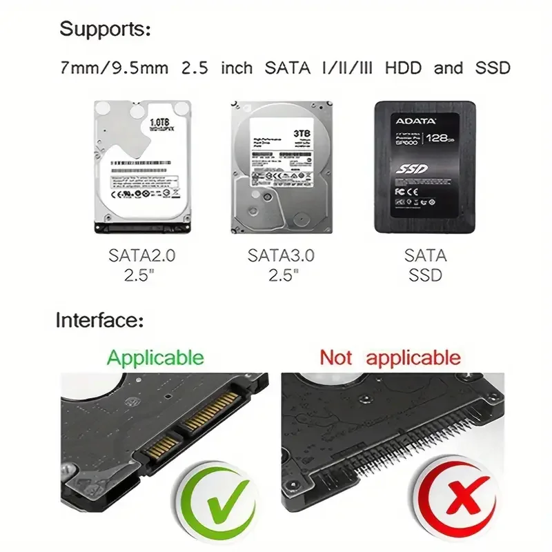 2.5Inch Type-C Mobile Hard Drive Enclosure SATA to USB 3.1 USB C SSD Enclosure 5Gbps Tool-Free Hard Disk Case for Laptop Desktop
