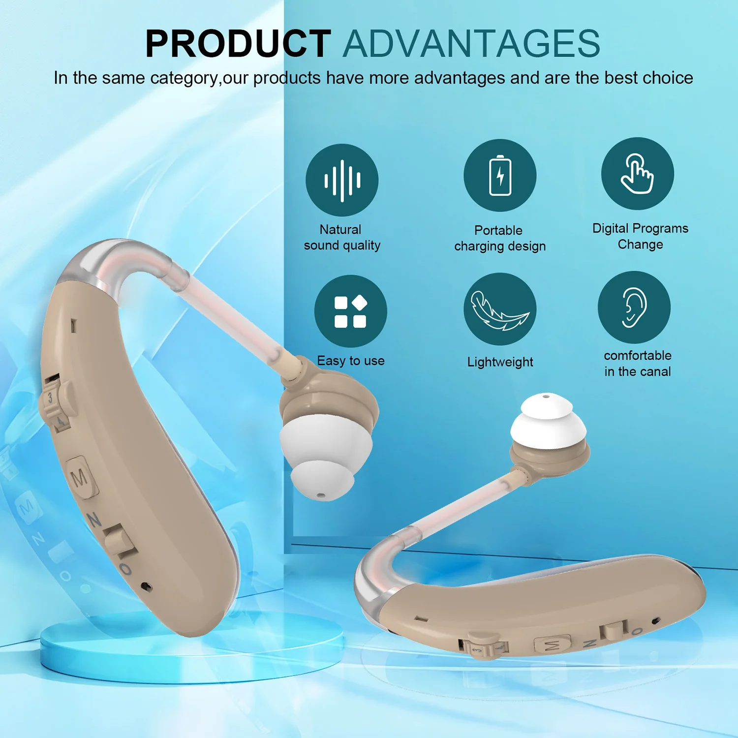 2025 Best Digital H…