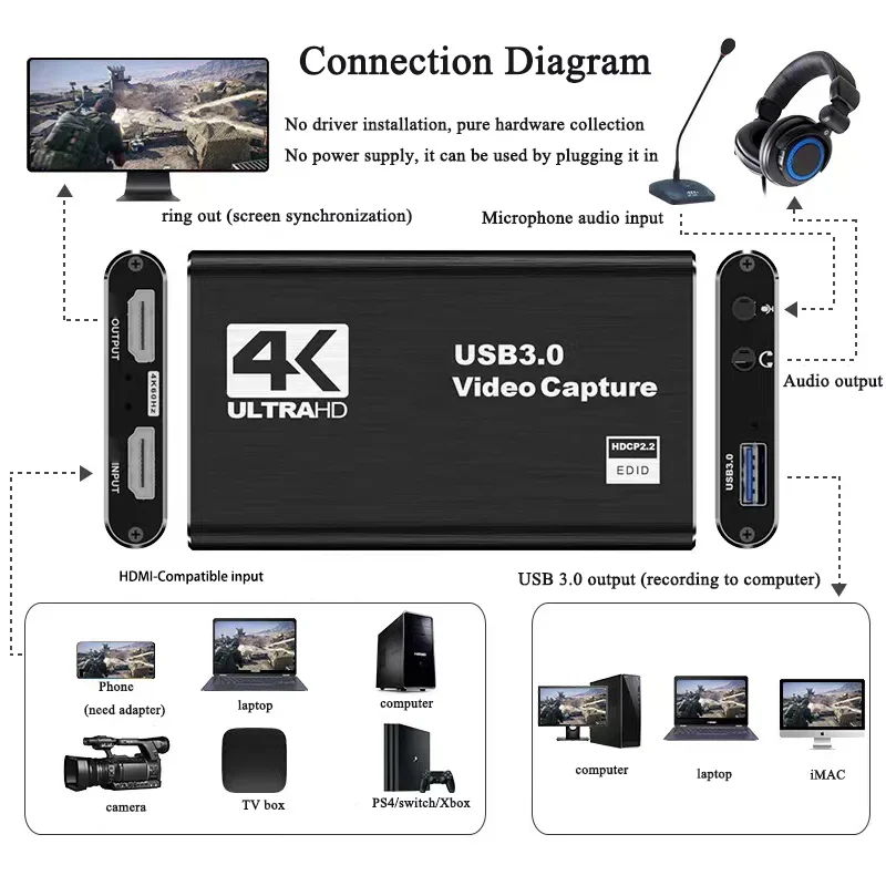 Imagem -06 - Cartão de Captura de Vídeo para Jogo 4k Usb 3.0 Compatível com Hdmi 1080p 60fps Gravador de Vídeo hd Grabber para Captura Obs