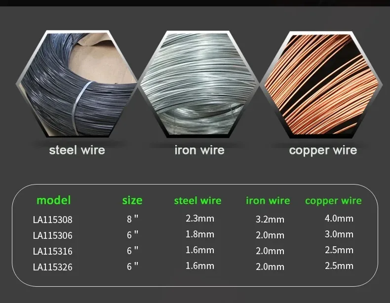 LAOA Drahtschneider-Zange, CR-V-Zangen-Sets, Spitzzange, Diagonalzange mit Feder, Kabel, Draht-Seitenschneider, Werkzeuge – Detail 3