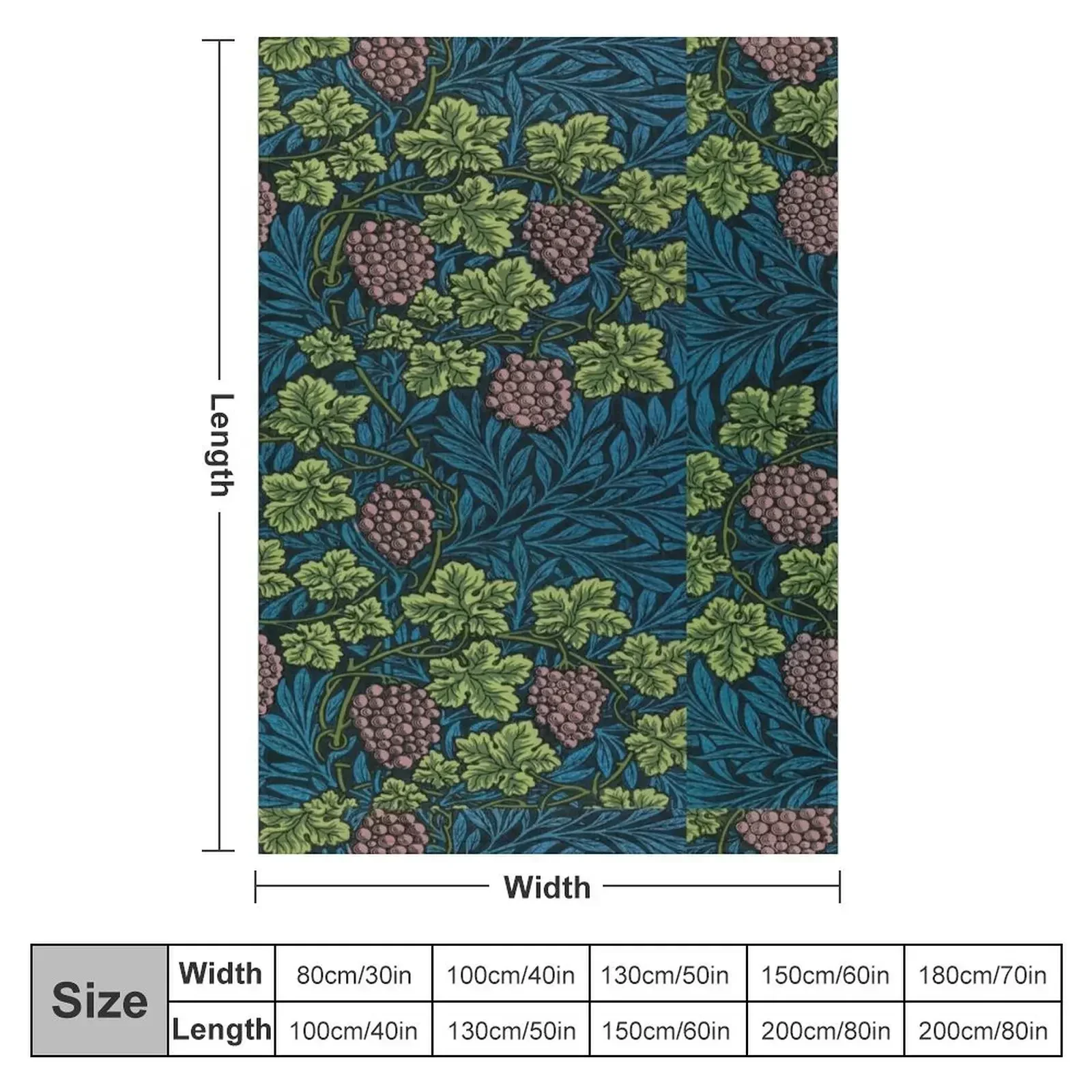 Grapes Smithsonian Throw Blanket Blankets For Bed Sleeping Bag Blankets