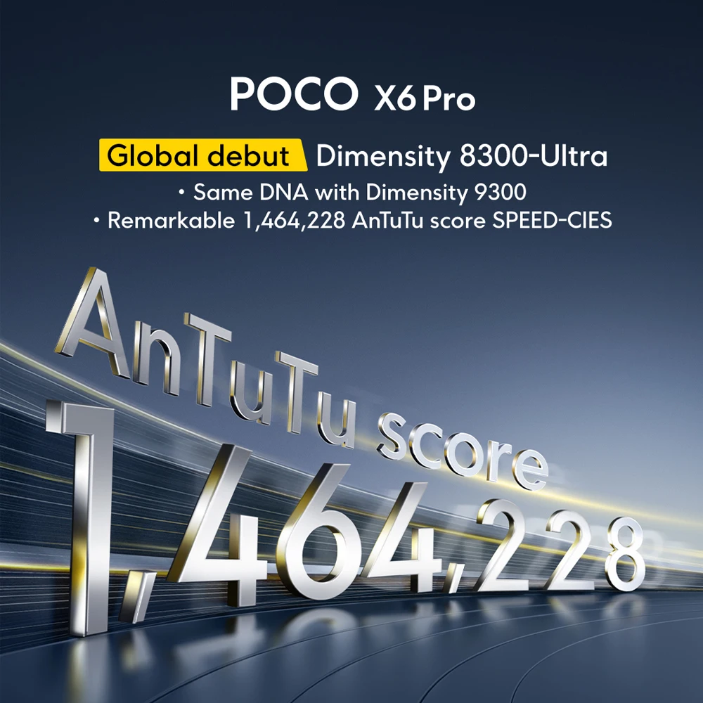 Global Version POCO X6 Pro 5G NFC Smartphone Dimensity 8300-Ultra 6.67\