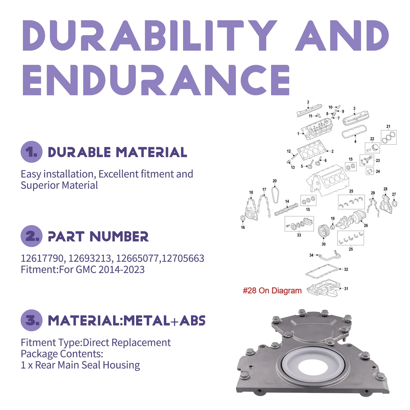 

Crankshaft Rear Main Seal Housing 12617790, 12693213, 12665077,12705663 For GMC 2014-2023