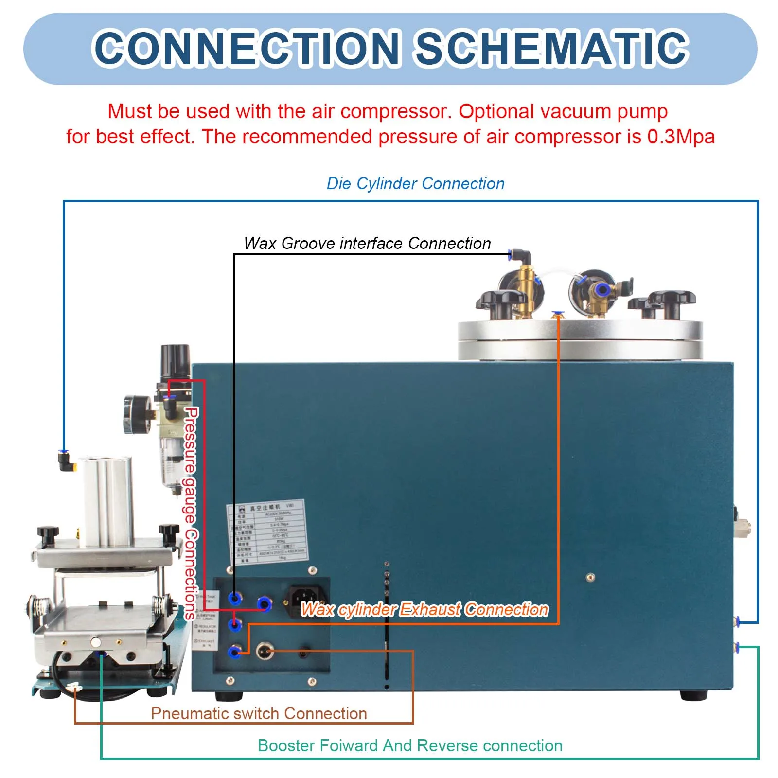 Automatic Jewelry Vacuum Wax Injector | Digital Casting and Forming Machine for Jewelers