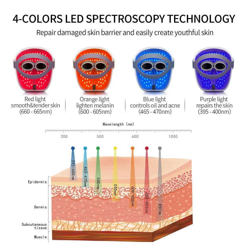 얼굴 주름 제거 리프팅 라이트 회춘 마스크, 그린 블루 오렌지 레드 라이트, 안티 에이징 스킨 케어, LED 얼굴 주름 제거
