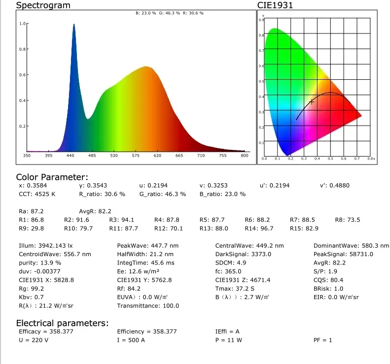 HP350B 380-780nm Handheld Blue Light Tester Portable Spectrometer for Filter Glasses Tester