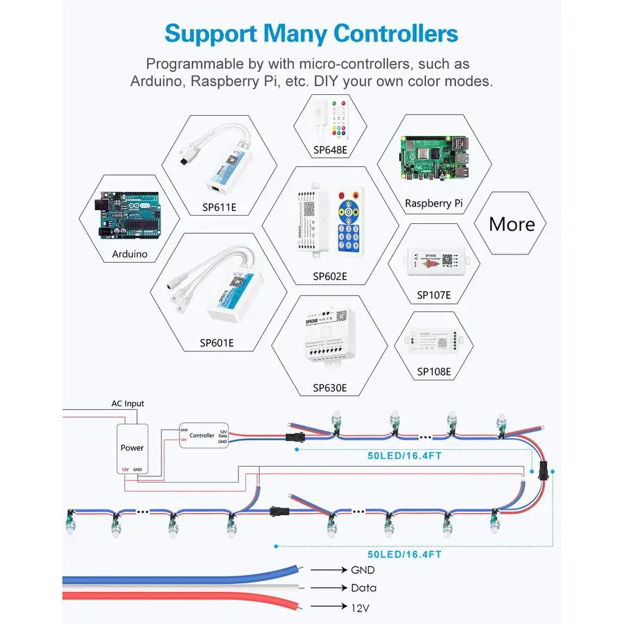 500 قطعة WS2811 قابل للعنونة بشكل فردي RGB LED بكسل ضوء 12 مللي متر مستدير منتشر اللون تغيير رصاصة بكسل ضوء في الهواء الطلق تيار مستمر 12 فولت