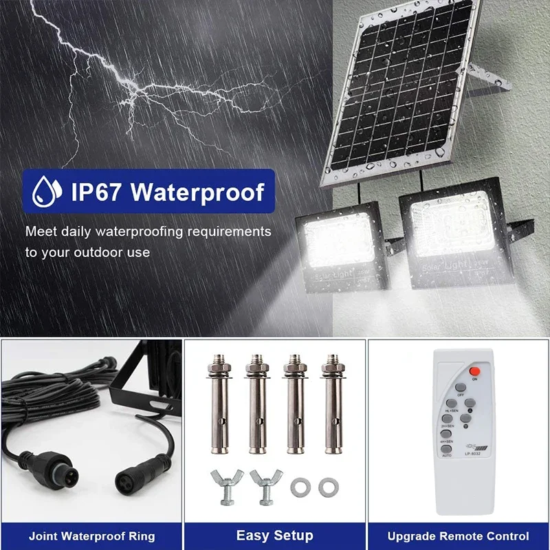 Thumbnail 4 - #16 Best Flood Lights to Buy In 2026