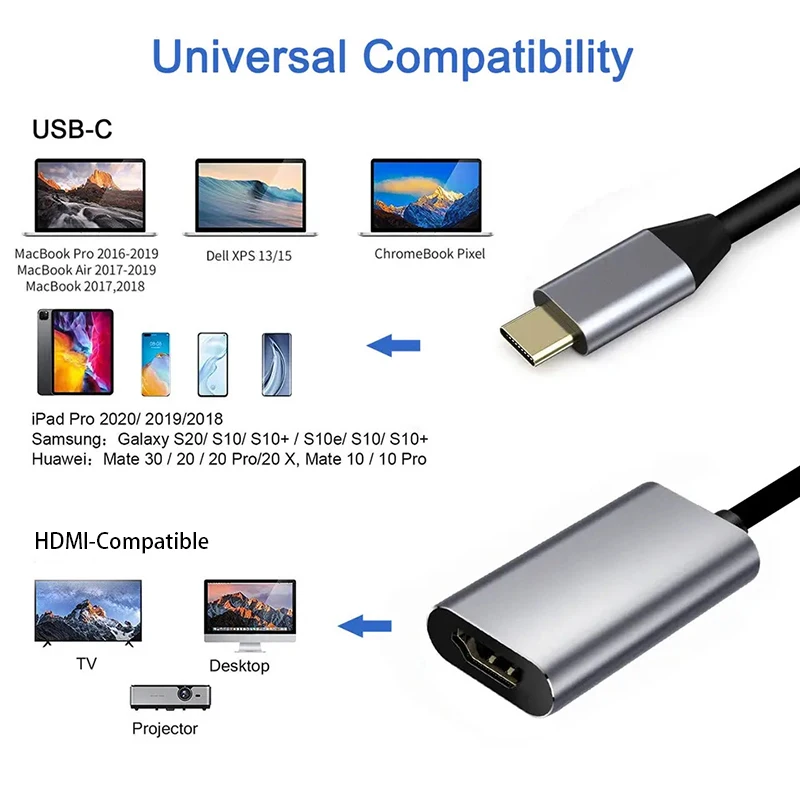 4K 60Hz Type C To HDMI-Compatible Adapter USB C 3.1 Male To HD Female HDTV Cable Converter For Projector TV PC Huawei Samsung